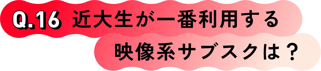 Q.16 近大生が一番利用する映像系サブスクは？