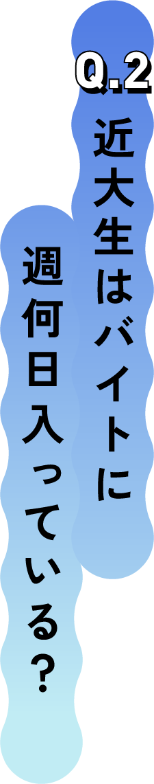 Q.2 近大生はバイトに週何日入っている？