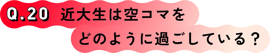 Q.20 近大生は空コマをどのように過ごしている？