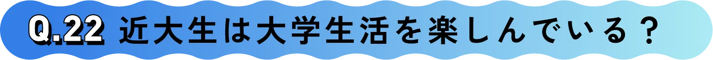 Q.22 近大生は大学生活を楽しんでいる？
