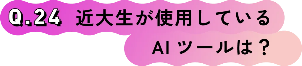 Q.24 近大生が使用しているAIツールは？