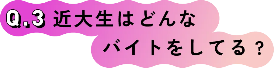 Q.3 近大生はどんなバイトをしてる?