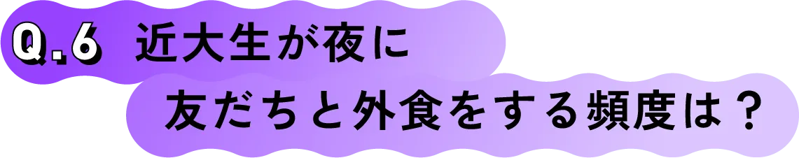 Q.6 近大生が夜に友だちと外食をする頻度は？