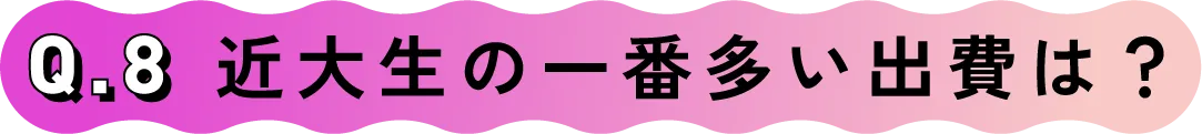 Q.8 近大生の一番多い出費は？