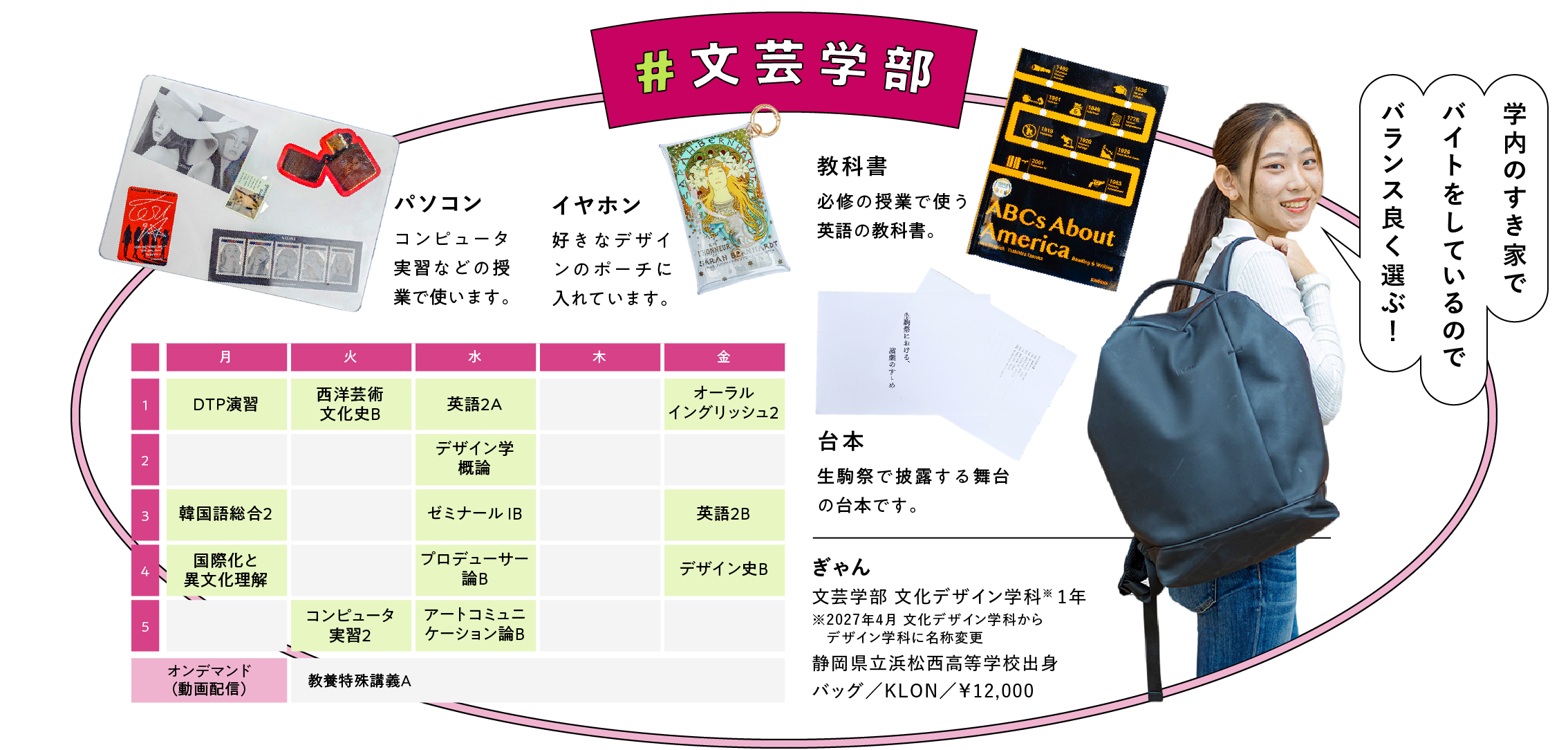 文芸学部
