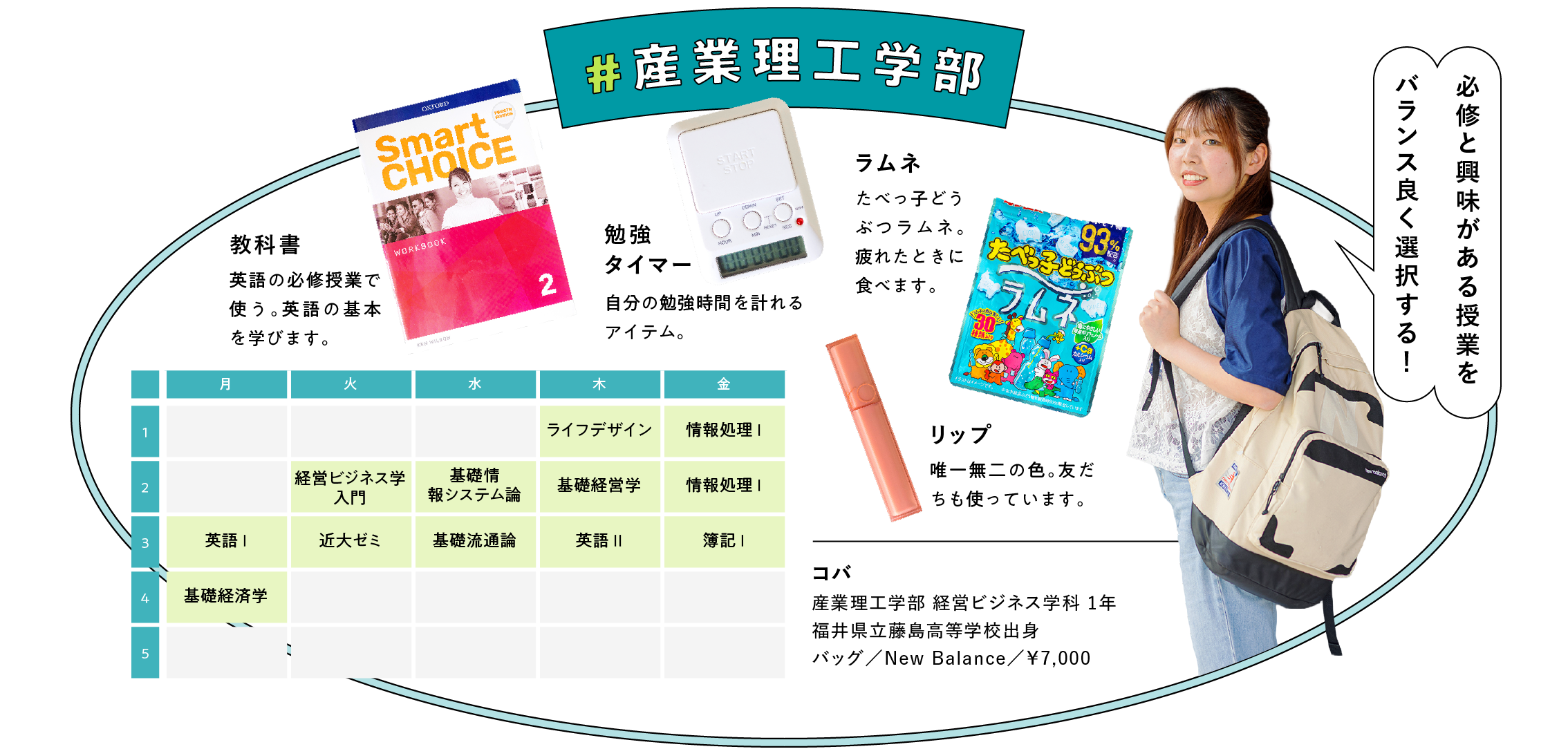 産業理工学部